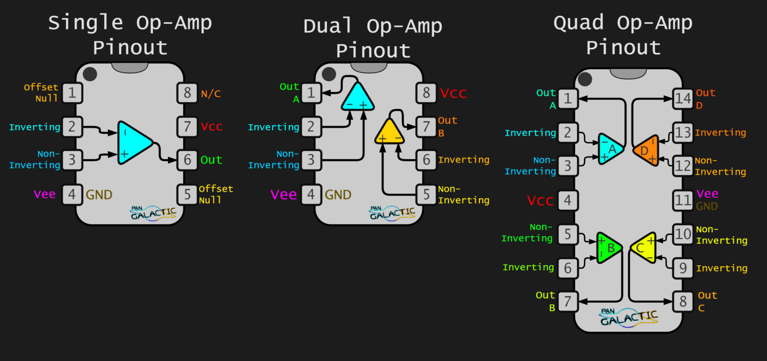 Circuit Library: IC Pinouts – Pan Galactic Tech